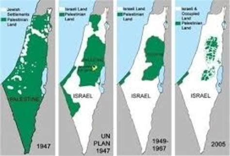 United Nations Plan For Palestine