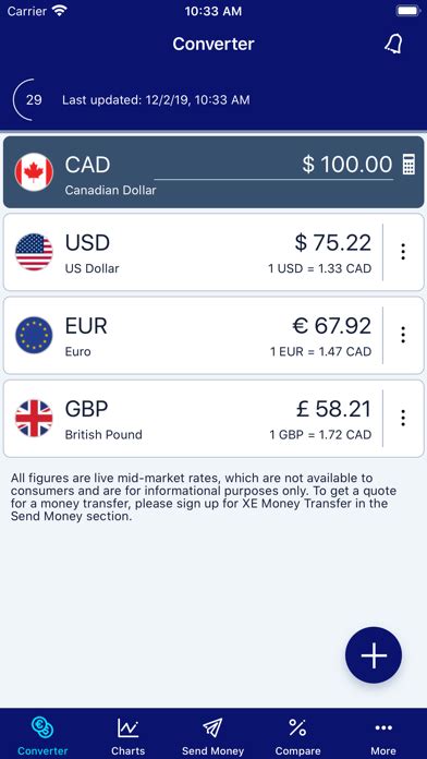 Xe Currency Converter Pro For Pc Free Download Windowsden Win 1087