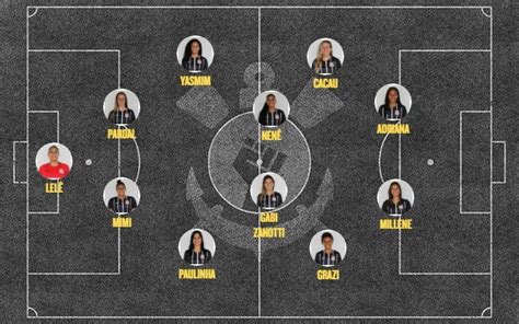 Time feminino do corinthians e convento. Corinthians visita Iranduba de olho em classificação ...