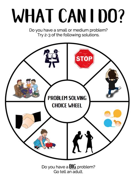 Problem Solving Wheel Help Kids Solve Their Own Problems Speech