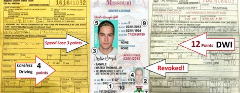 Missouri Drivers License Points Explained Whale Law