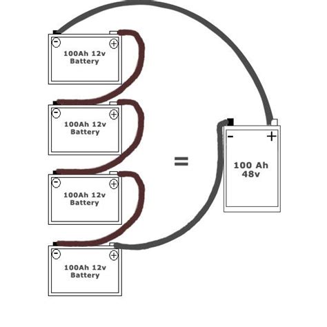 12v battery diagram wiring diagram general helper. Pin on Gardening