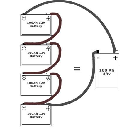 A picture of my wiring diagram is attached. Pin on Gardening