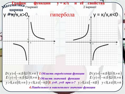 Функция y k x её свойства и график презентация онлайн