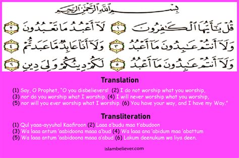 4 Qul In Quran 4 Qul Benefits 4 Qul Surahs