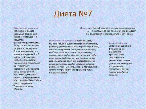 Питание больных Диета 1 стол Картинка - Питание больных Диета 1 стол