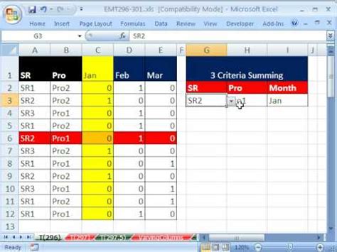 An individual row and column meet in a single cell. Excel Magic Trick 296: Conditional Format Intersection Row ...