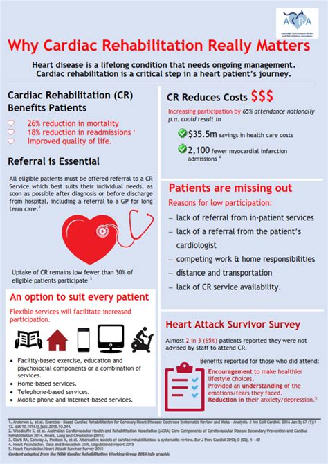 Why Cardiac Rehabilitation Really Matters Acra