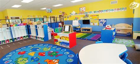Kindergarten Classroom With 12 Necessary Facility For Children