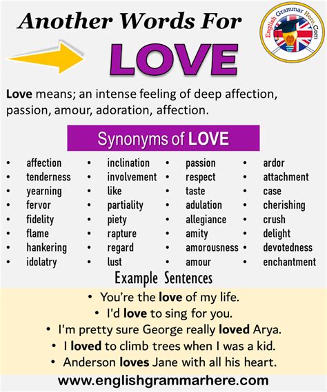Another Word For Love What Is Another Synonym Word For Love Every