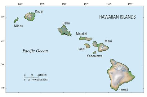 Hawaiian Islands Us Geological Survey