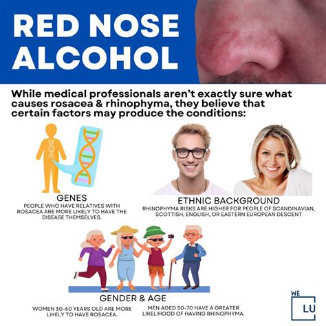 What Is Alcoholic Nose Red Appearance Signs And How To Treat