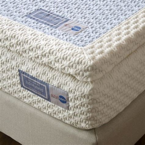 Our natural latex mattress toppers provide pinpointed and contoured support which can enhance the feel of any mattress. Pure LatexBliss 2 Inch ActiveFushion Firm Mattress Topper ...