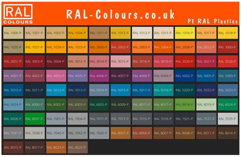 Ral Plastics P Colour Chart Ral V Rikartta