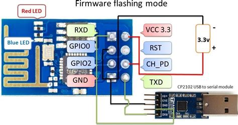 Esp8266 Esp 01 How To Flash At Commands Firmware In Esp8266 Esp 01 Wi