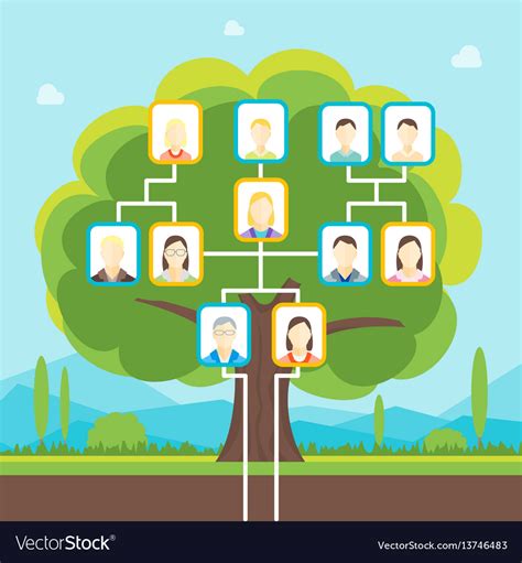 We've designed our charts to be beautiful works of art that put your. Cartoon family tree Royalty Free Vector Image - VectorStock