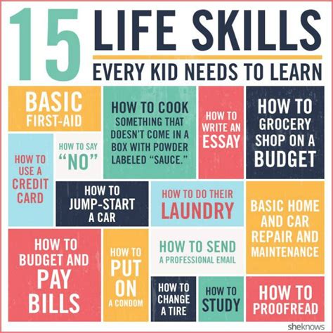 15 Life Skills According To Stella