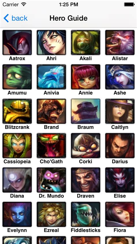 Hero Guide For Lol S4 League Of Legends Iphone App