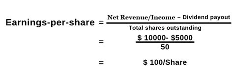 How To Use Price To Earnings Ratio To Pick Stocks Capitalante