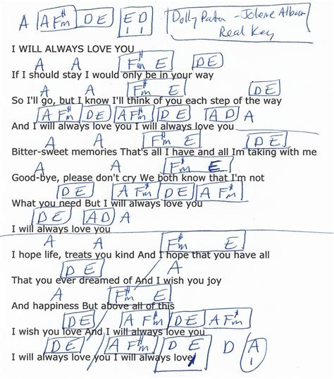 I Will Always Love You Dolly Parton Jolene Album Guitar Chord Chart In A Real Key Great