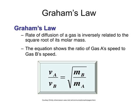Ppt Diffusion Effusion And Grahams Law Of Diffusion Powerpoint Hot Sex Picture