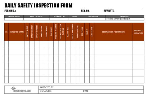 Daily Safety Inspection Form Format Health Safety