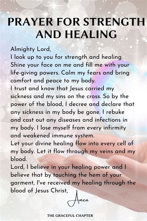 Total Healing Prayer