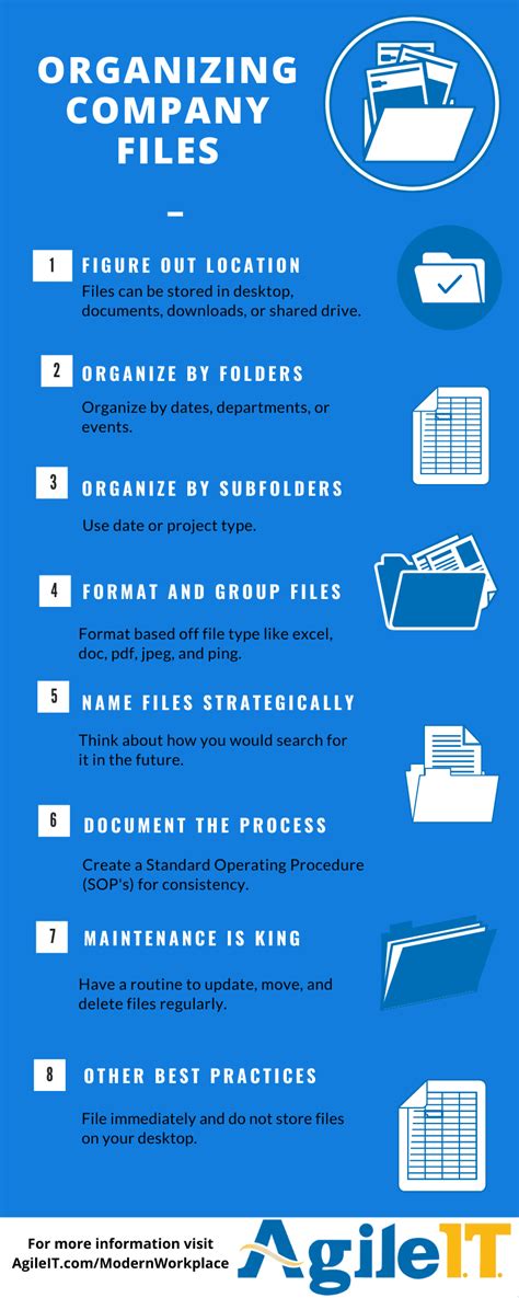 Find Your Computer Files With An Organized File Structure