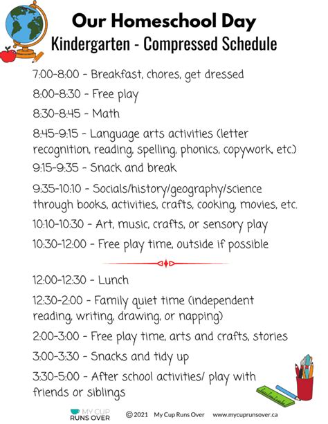 Daily Homeschool Schedule For Kindergarten What Works And What Doesnt