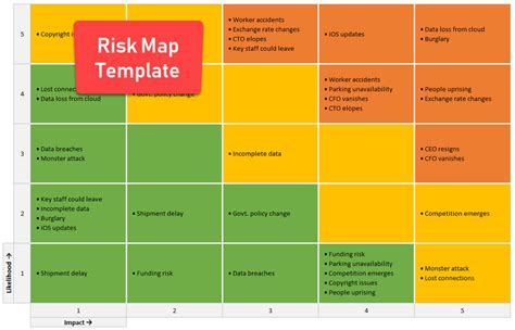 A) identify the individuals who are . Free Excel Risk Map Template » Project Management ...