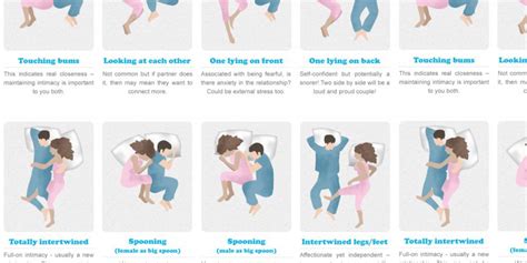 The 12 Sleeping Positions What They Say About Us Style Hunt World