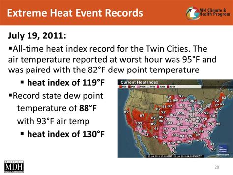 Ppt Extreme Heat Events Climate Change Training Module Powerpoint