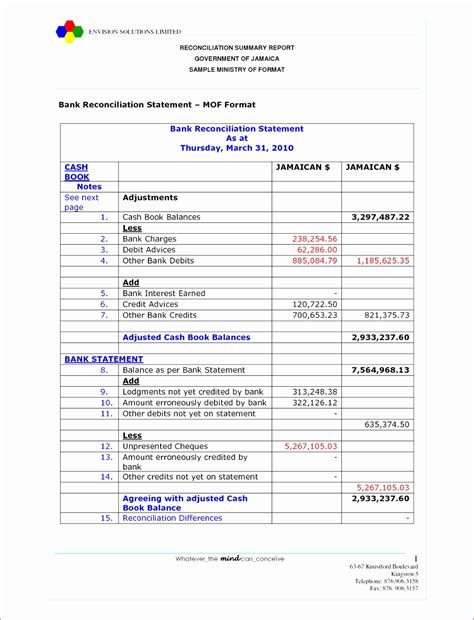 A bank statement details all of your transactions—including. Bank Reconciliation Worksheet | akademiexcel.com