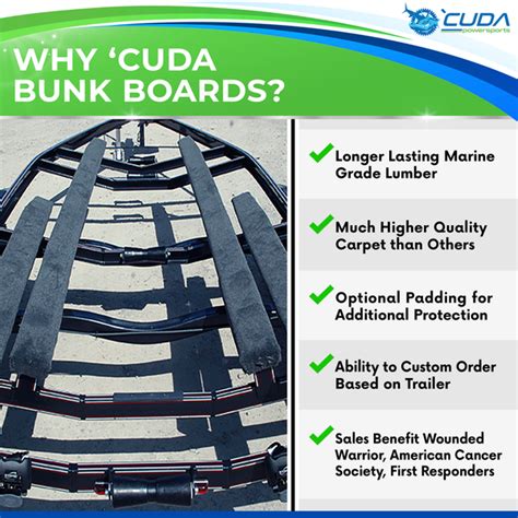 Boat Trailer Bunk Boards 2x6 Cuda Powersports