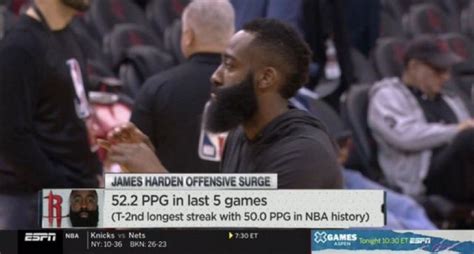 Nba Memes On Twitter Dad How Good Was James Harden Dad T