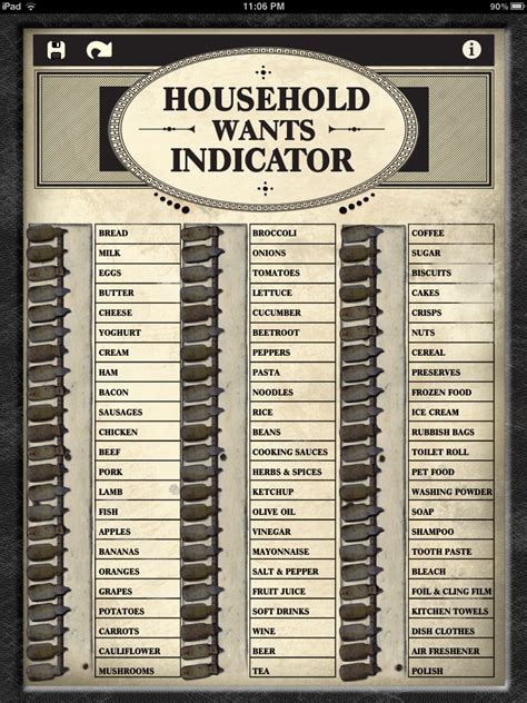 Seduced by the New...: Household Wants Indicator App