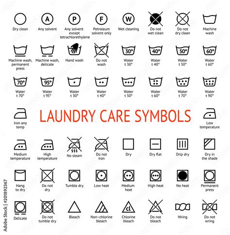 Vetor De Laundry Care Symbols Cleaning Icons Set Washing Instruction Pictograms Do Stock