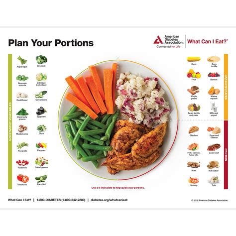 Diabetes Placemat Tear Pads 4pkg Store From The