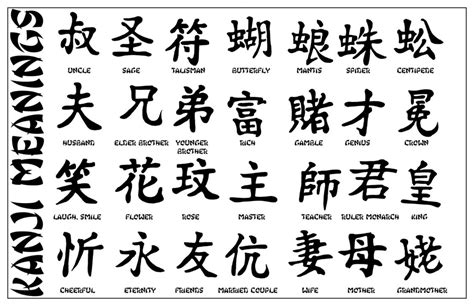 Japanese Kanji Symbols And Meanings Tattoos