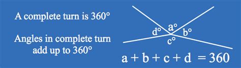 Angle Facts Kgs Maths