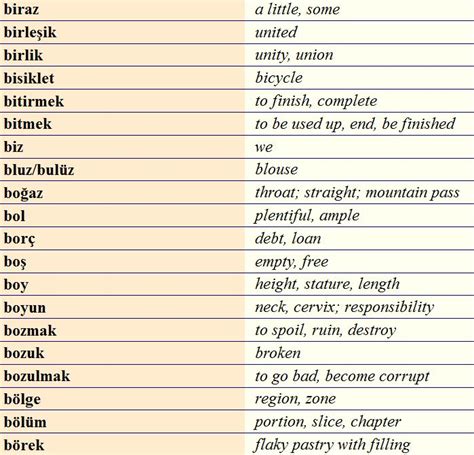 Turkish Vocabulary B Turkish Language Turkish Lessons Learn Turkish