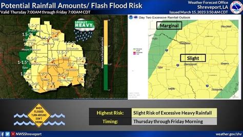 weather forecast office potential rainfall amounts flash flood risk shreveport la valid