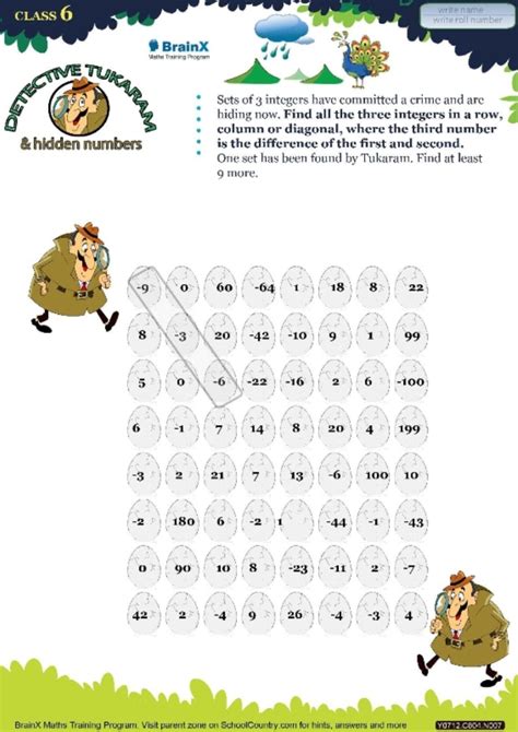 Multiplication Chart For Grade 4 Leonard Burtons Multiplication 12