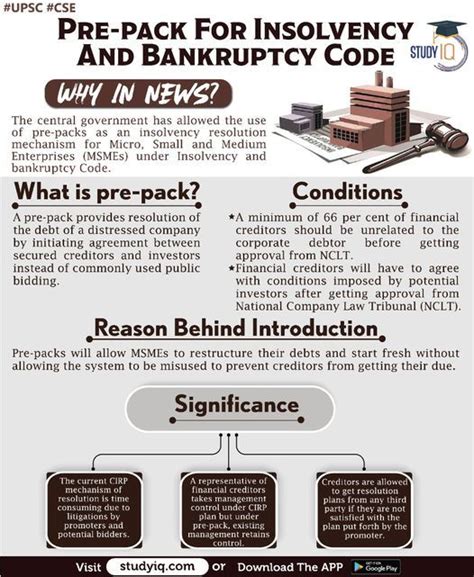 Pre Pack For Insolvency And Bankruptcy Code In 2021 Insolvency