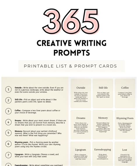 66 Intriguing Topics To Write About