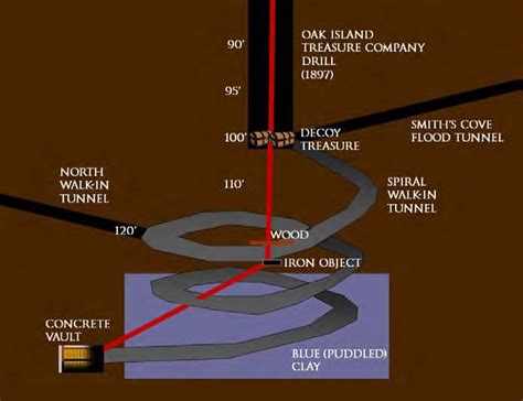 We did not find results for: The Curse of Oak Island- Season 5, Episode 4: Close Call