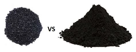 Granular Activated Carbon Vs Powdered Activated Carbon Activated