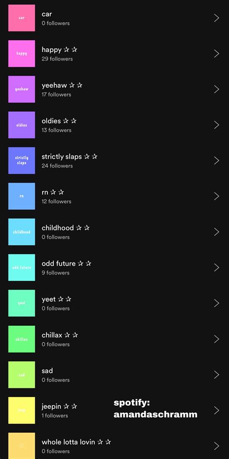 See more ideas about vsco, summer aesthetic, summer goals. Spotify Playlist Names Moods Playlist Names For Moods in ...