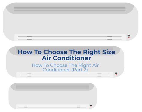 How To Choose The Right Size Air Conditioner Aircon Brisbane Qld