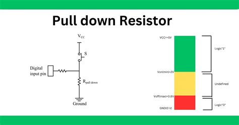 Pull Down Resistor Working Formula And Applications
